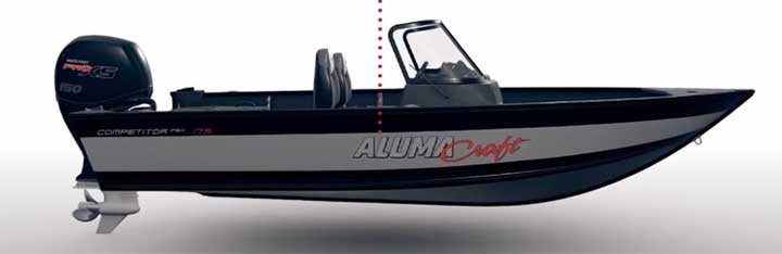Alumacraft Fishing Boat