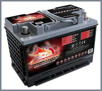 Full Throttle FT680 High-Performance AGM Battery