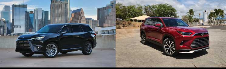 Lexus TX vs. Toyota Grand Highlander