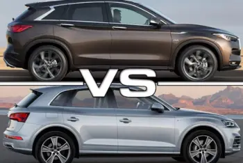 Audi Q5 Vs Infiniti QX50