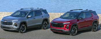 2025 Chevrolet Equinox