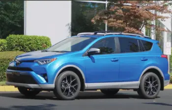 Acura RDX Vs. Toyota RAV4