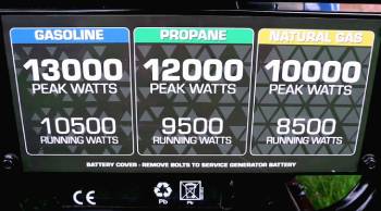 duromax vs westinghouse generator