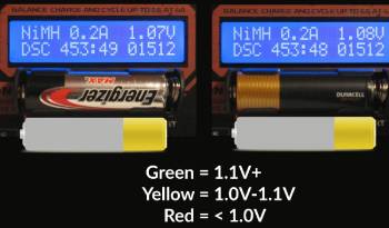 duracell power boost vs energizer max