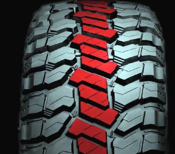 radar renegade tires