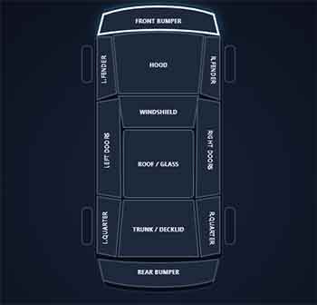 Online Vehicle Damage Estimator